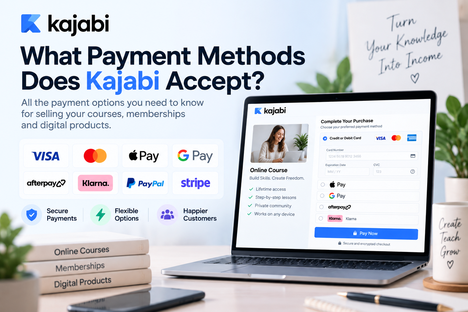 Kajabi payment methods including credit cards, Apple Pay, Google Pay, Afterpay, Klarna, PayPal, and Stripe
