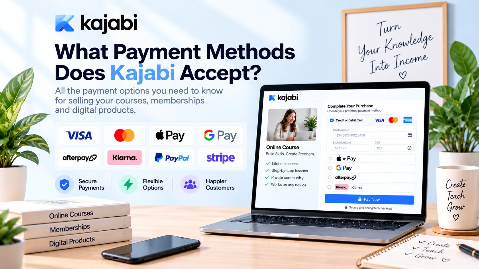 Kajabi payment methods including credit cards, Apple Pay, Google Pay, Afterpay, Klarna, PayPal, and Stripe
