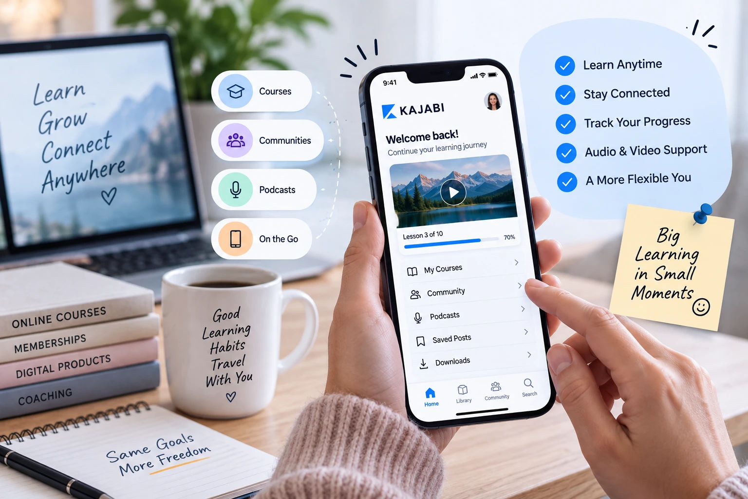 Kajabi mobile app on smartphone showing courses, community, podcasts, saved posts, and learning progress, with a learner using the app and visual highlights for flexible mobile learning.
