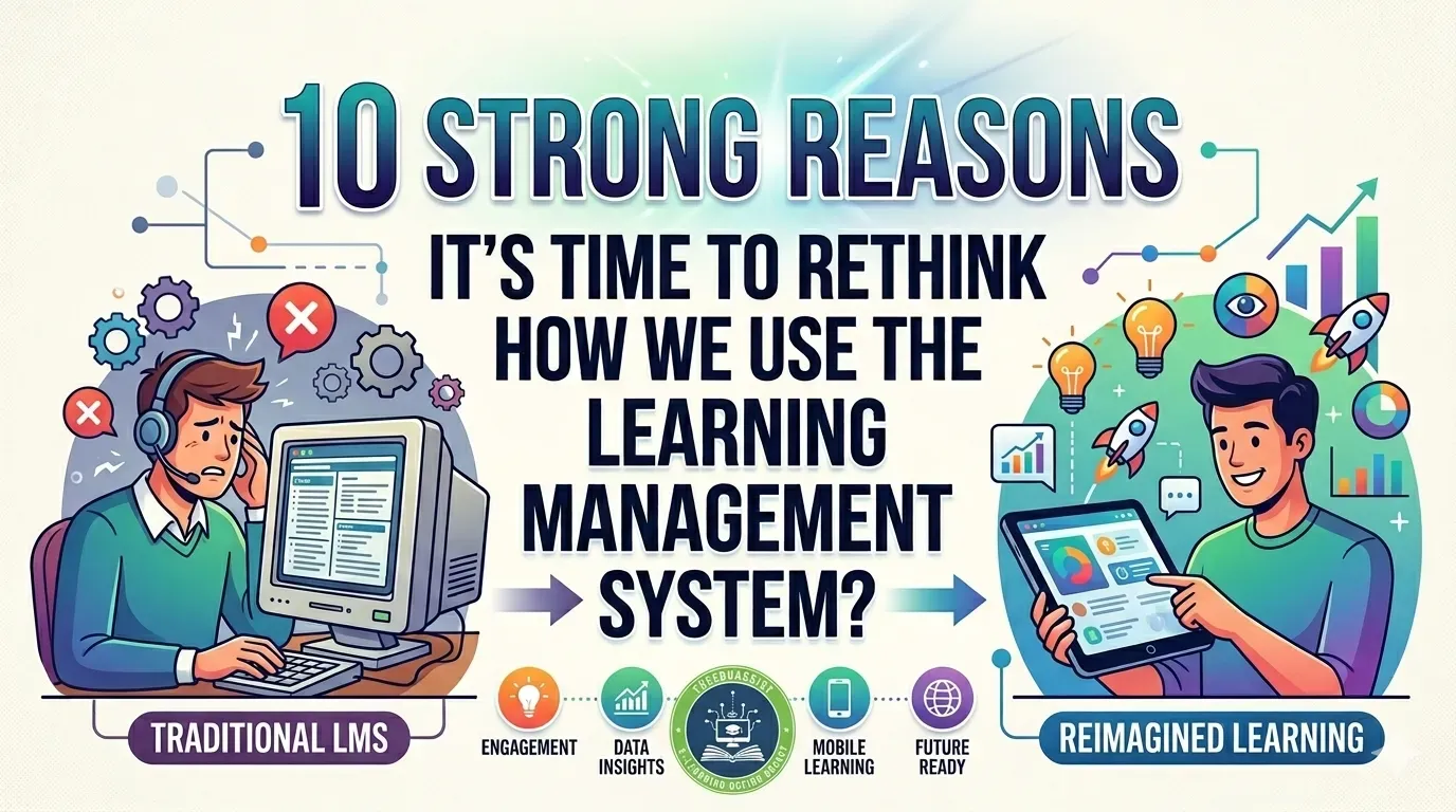 10 reasons to rethink how we use a Learning Management System, showing traditional LMS challenges and a modern learning approach.