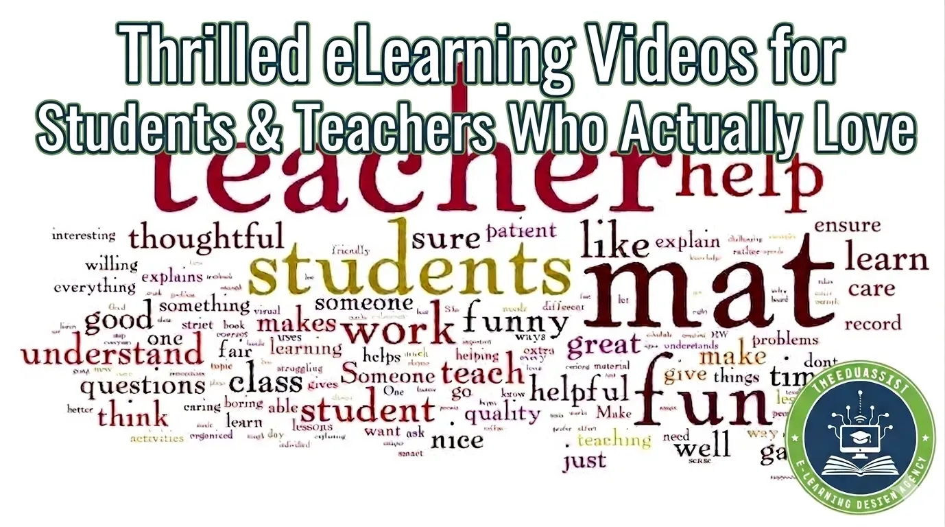 Educational word cloud banner for e-learning videos by The Eduassist E-Learning Design Agency.