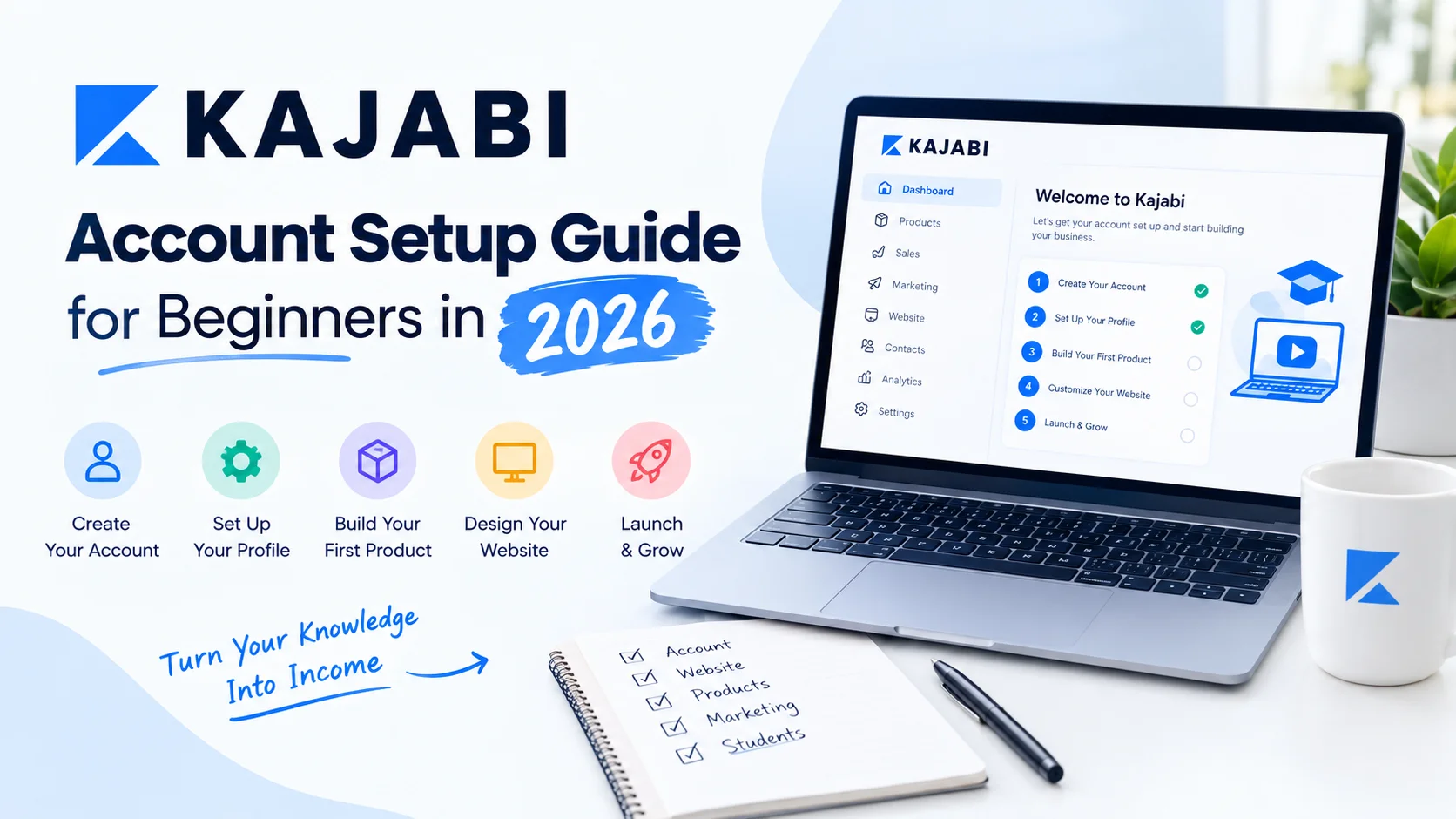 Kajabi account setup guide showing the main steps for beginners