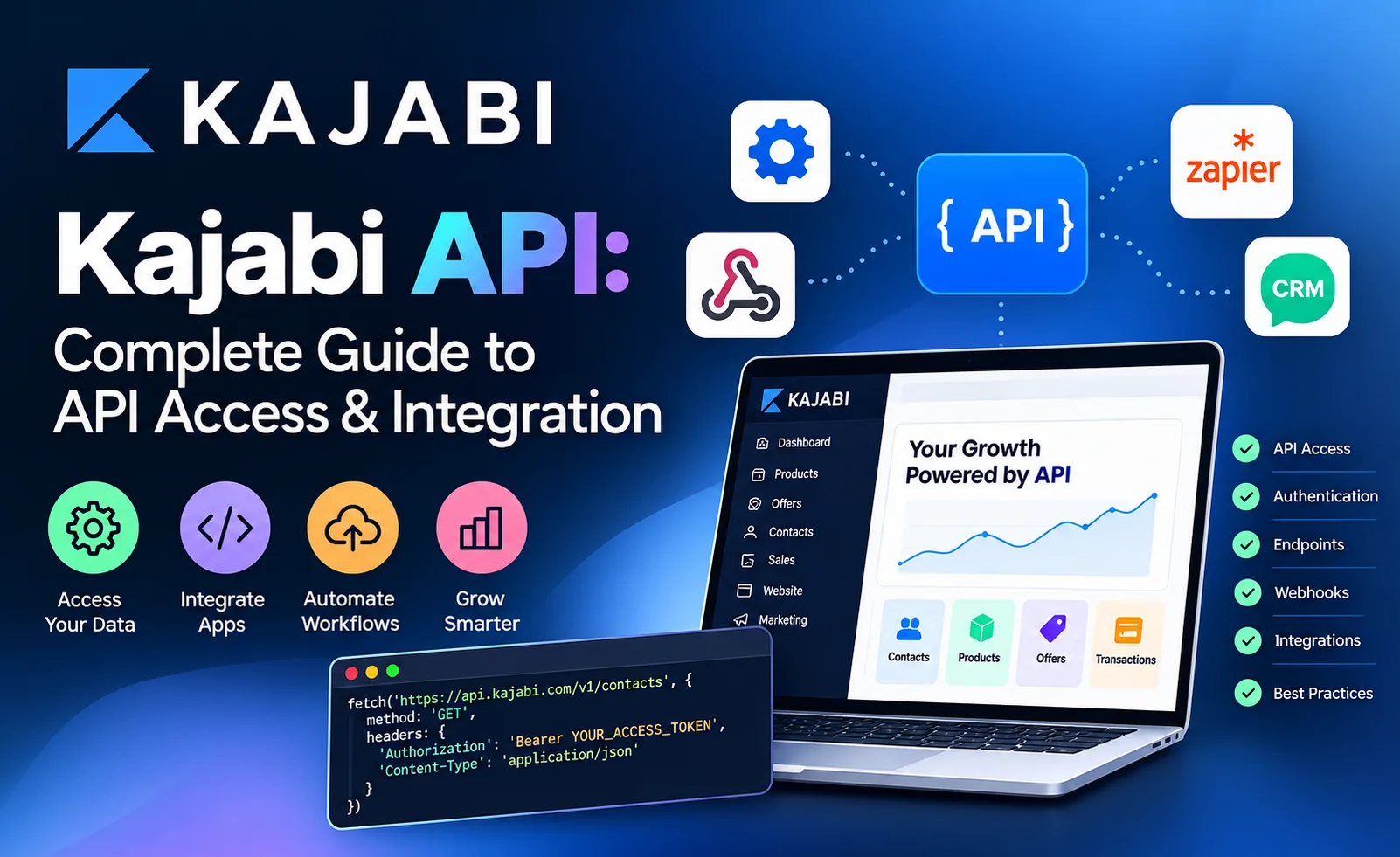 Kajabi API integration connecting Kajabi with external applications