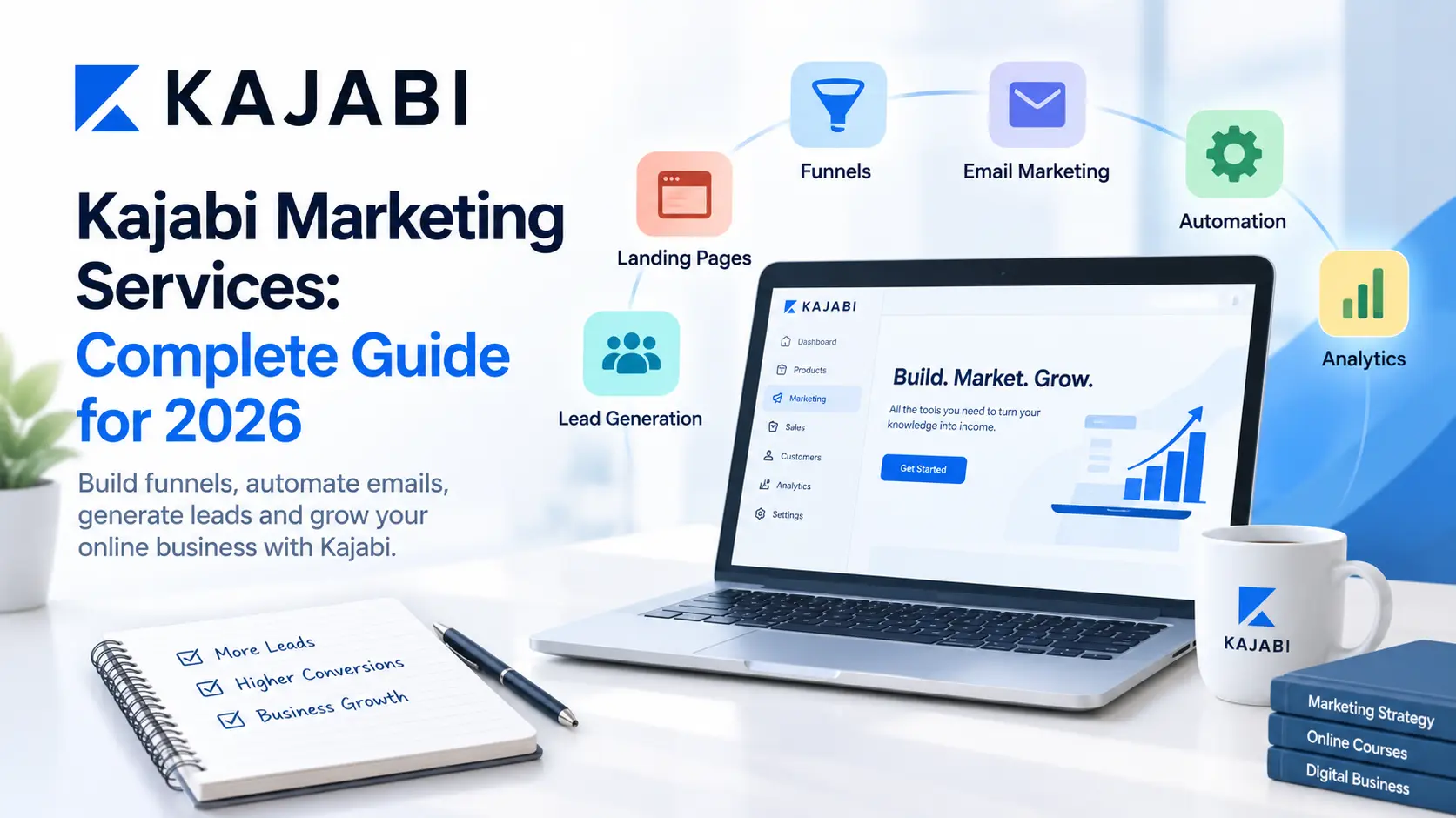 Kajabi marketing services for online businesses