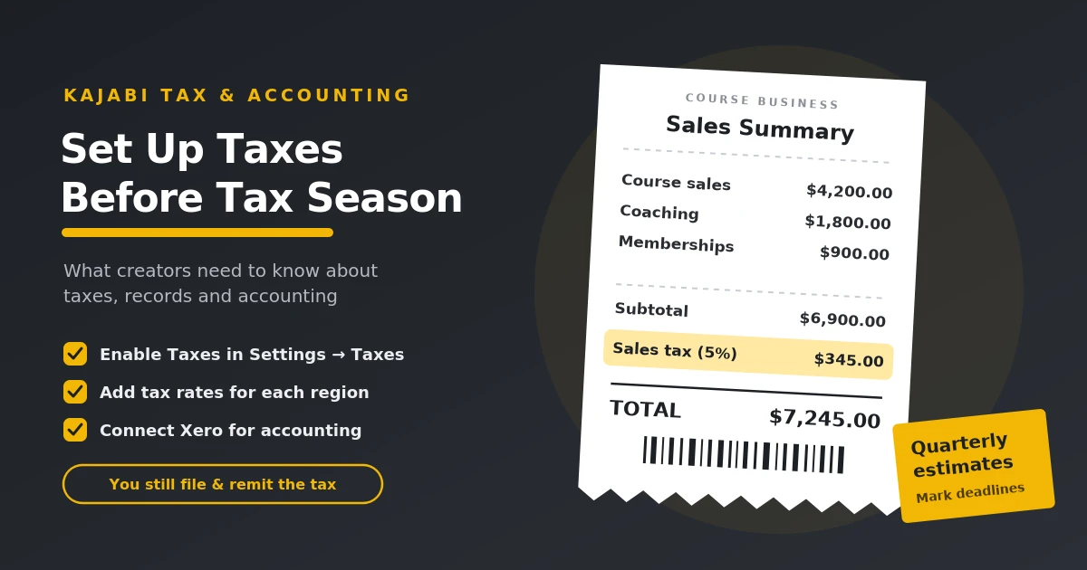 “Receipt-style sales summary showing course sales, coaching, memberships, a highlighted 5% sales tax line, and a total, beside a checklist to enable taxes in Kajabi, add tax rates, and connect Xero, with a reminder about quarterly estimated taxes.”