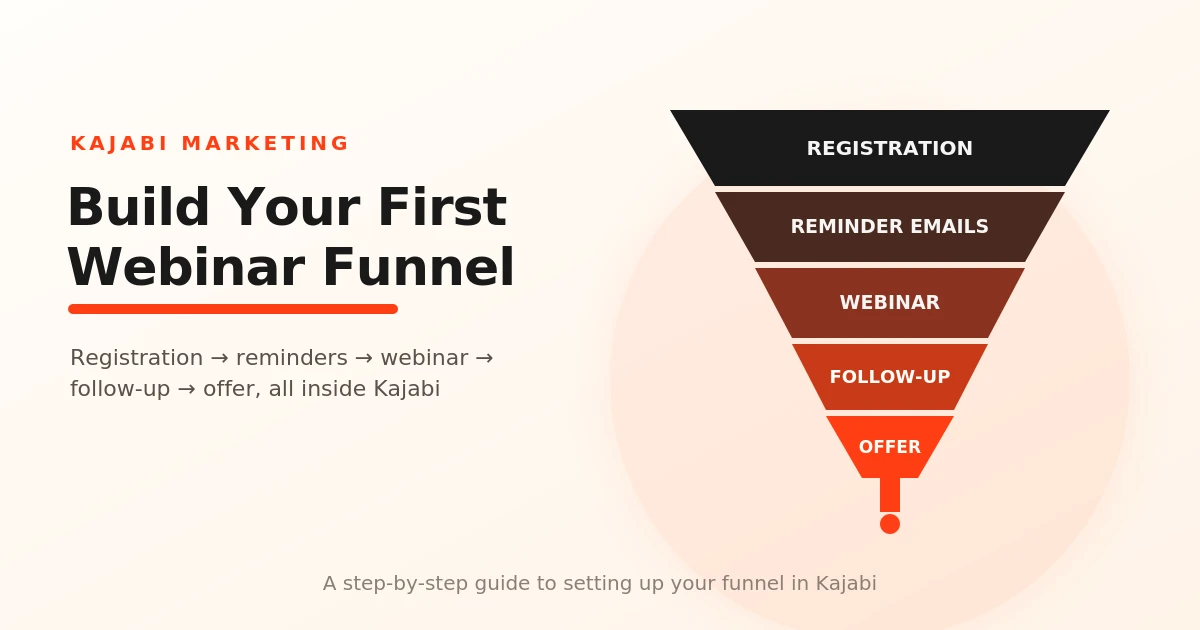 How To Build Your First Kajabi Webinar Funnel?