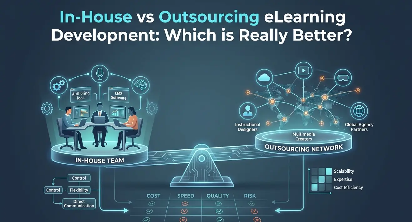 Illustration comparing in-house eLearning development with outsourced agency partner networks, showing L&D team collaboration, decision matrix scales, and digital course authoring tools.