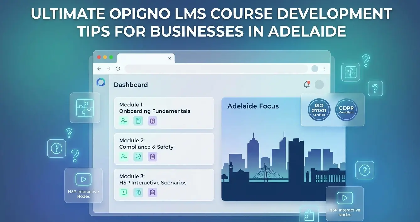 Enterprise Opigno LMS digital learning dashboard with interactive H5P modules, compliance tracking nodes, and Adelaide Australia skyline elements.