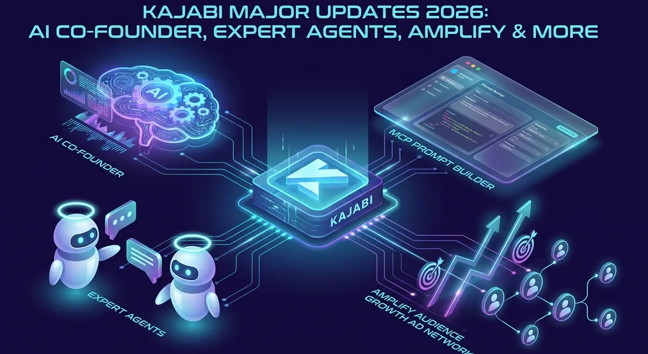 Kajabi Major Updates 2026: AI Cofounder, Expert Agents, Amplify & More illustration and implementation overview
