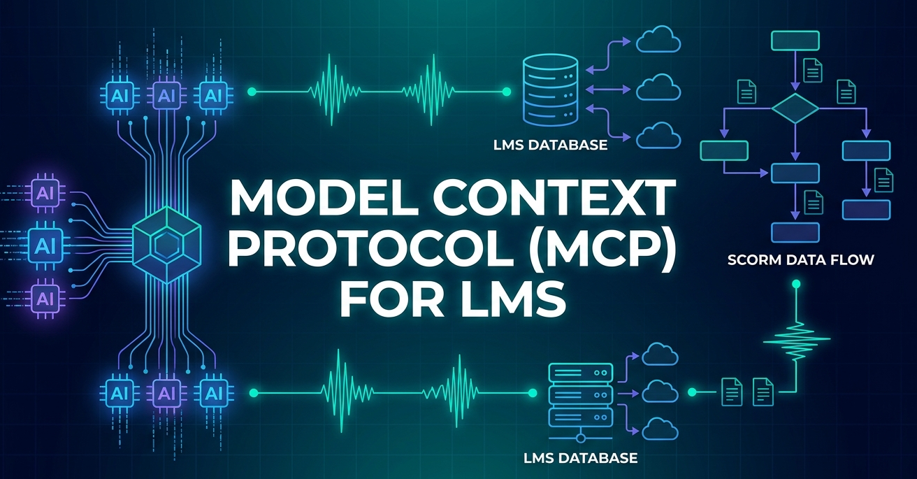 Model Context Protocol connecting AI agents with a learning management system